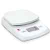 Scales